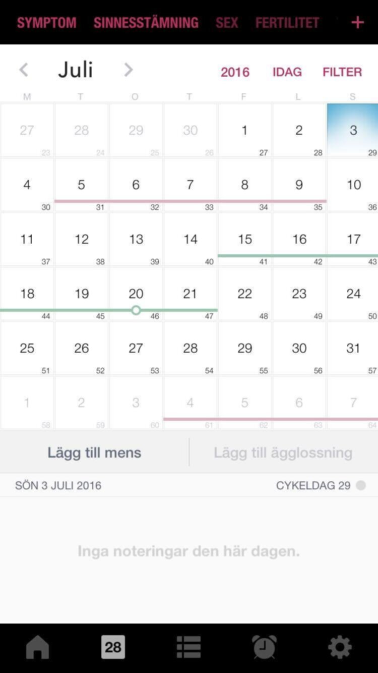 varför blir mensen sen varför blir mensen sen