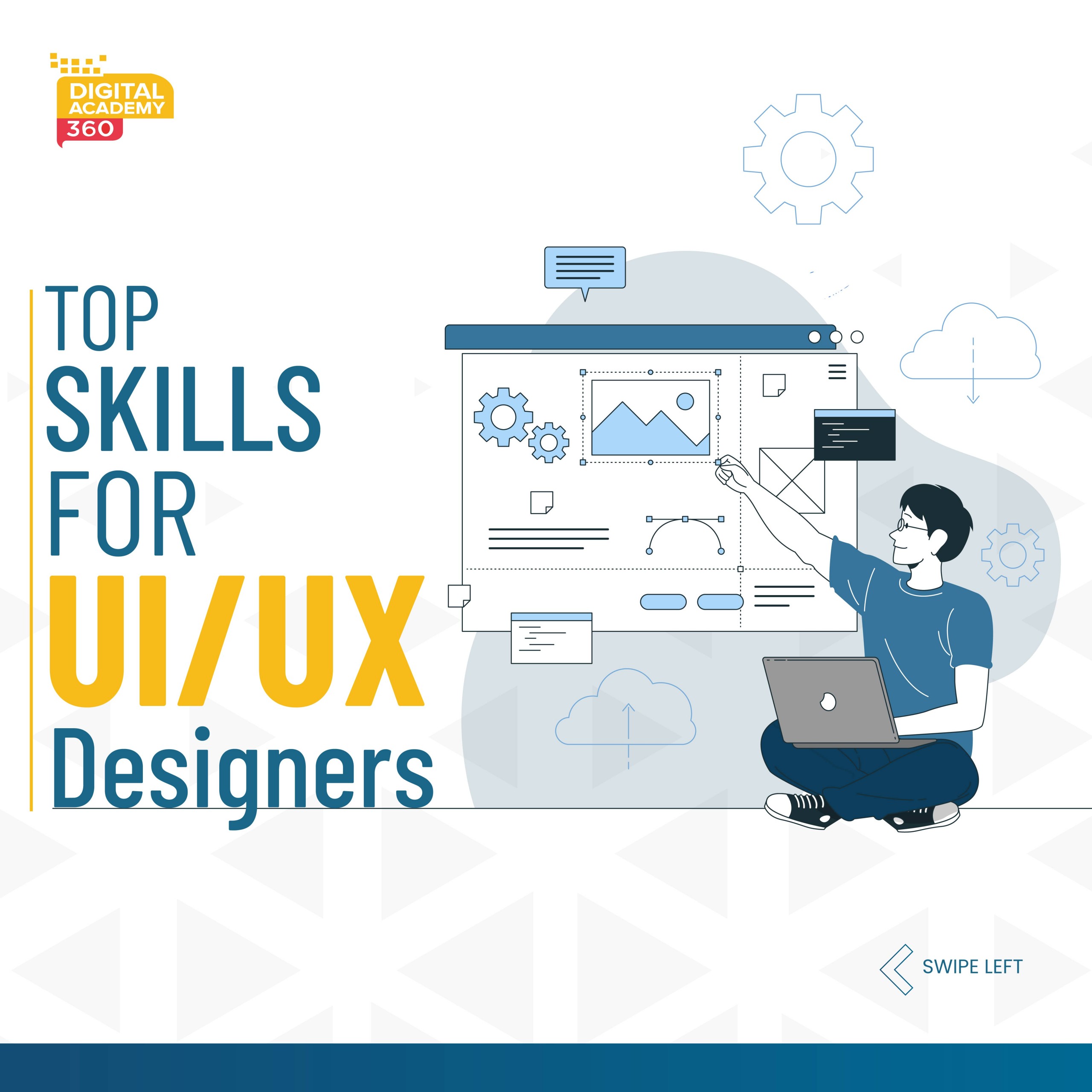 Benefits And Scope Of UI UX Design Thinking Courses
